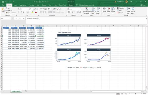 This brings you to list of ways to create new workflows. . Automate excel with r